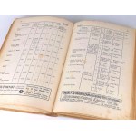 OSTROWSKI- ADDRESS BOOK OF FARMS IN POZNAŃ PROVINCE 1926