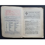 HIERONIM WILDER. KATALOG Nr. 26. VARIA [Polonica]. Warszawa [1930]