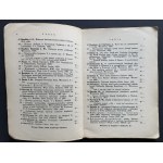 HIERONIM WILDER. KATALOG Nr. 26. VARIA [Polonica]. Warszawa [1930]