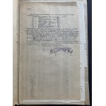 [MESTO] Rivnianski mlynári a ministerstvo spojov [1935].