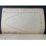 [Reaktor EWA] Informator Zakładu Ekspoatacji Reaktora RJ-1/E-XI. Świerk [1968]
