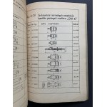 [Reaktor EWA] Informator Zakładu Ekspoatacji Reaktora RJ-1/E-XI. Świerk [1968]
