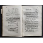 [Wyd. 1] JELEŃSKI S[zczepan] - Śladami Pitagorasa. Rozrywki matematyczne. Poznań [1928]