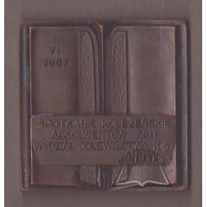 Spotkanie koleżeńskie absolwentów AGH Wydział Odlewnictwa 1987 Kraków.