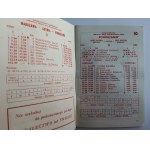 Horaires PKP, trains express et saison de réservation 1976-1977