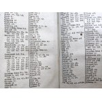 Schematismus für die Königreiche Galizien und Lodomerien - Schematyzm Królestaw Galicji i Lodomerii na rok 1828 - Lwów 1828 [ Galicja]