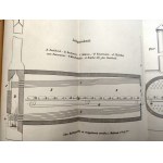 Streffleurs (Österreichische) Militärische Zeitschrift - Wien 1881 - Austriacki magazyn wojskowy, Wiedeń 1881 [ Pieczęcie Centralnej Biblioteki Wojskowej Wojska Polskiego, mapy]