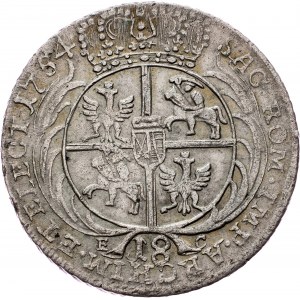 Polen, Ort 1754