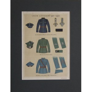 Jerzy Radlicz(1901-1938), vêtements d'aviateur, 1933
