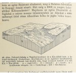 Cholnoky Jenő (1870-1950) : Balaton. Magyar Földrajzi Társaság Könyvtára. Bp., [1937],Franklin, 191+1 p.+24 (fekete...