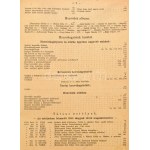 1895 1848-49 Történelmi Lapok. IV. évf. Szerk.: Kuszkó István. Kolozsvár, 1895,Közművelődés,VIII+ 205+1 p...