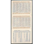 1926 Faragó Sándor Könyvnyomdája Szolnok, Papíráruház és Könyvkötészet, 1926. évi kártyanaptár...