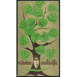 Nikotex családfa. A M. Kir Dohányjövedék prospektusa, Irsai István (1896-1968) grafikájával. Bp., Klösz-ny., 6+1 sztl...