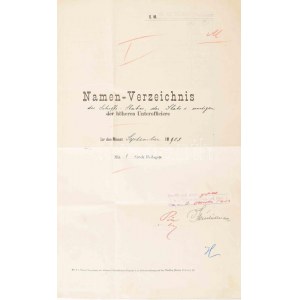 1903 Az S.M.S. Dalmat kimutatása az 1903 szeptemberében fedélzetre lépett személyekről...