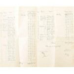 1917 S.M. Dampfer V. osztrák magyar szállító hadihajó kifizetett bérek listája. Hajópecséttel. / Quattro scritte a mano...