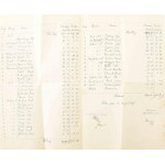 1917 S.M. Dampfer V. osztrák magyar szállító hadihajó kifizetett bérek listája. Hajópecséttel. / Handwritten four...