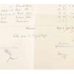 1917 S.M. Dampfer V. osztrák magyar szállító hadihajó kifizetett bérek listája. Hajópecséttel. / Odręcznie napisane cztery...