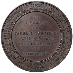 Rome, Pio IX (1871-1878), Medal Yr. XXXI 1878, Rare