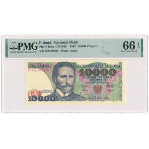 10000 złotych 1987, Wyspiański, seria N