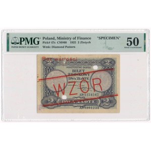 2 zloty 1925, Pass Ticket, MODEL