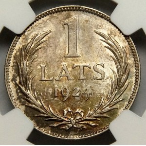 Łotwa, 1 łat 1924
