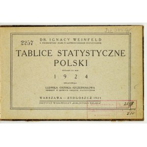 WEINFELD Ignacy - Tableaux statistiques de la Pologne. Wydanie na rok 1924, Oprac. Ludwika Oxińska-Szcześniakowska....