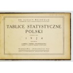 WEINFELD Ignacy - Tabellen der Statistik Polens. Wydanie na rok 1924. Oprac. Ludwika Oxińska-Szcześniakowska....