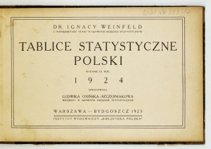 WEINFELD Ignacy - Statistical tables of Poland. Edition for 1924. compiled by. Ludwika Oxińska-Szcześniakowska....