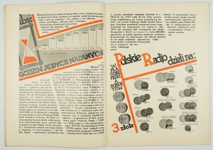 KŁYSZEWSKI Władysław - X lat Polskiego Radja. Varsovie 1935 : Polskie Radjo. 4, s. [48]....