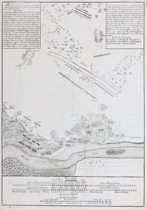 VARŠAVA. Plán druhej bitky pri Varšave (31. júla 1705). Rit. C. Albrecht, vydal M. Merian, 1718.