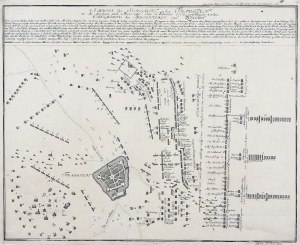WSCHOWA. Plan of the Battle of Wschowa fought between the Swedish and Russian-Saxon armies on February 13, 1706. eng. J. Haas.
