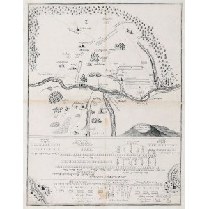 KALISZ. Plan of the battle of Kalisz fought on October 29, 1706