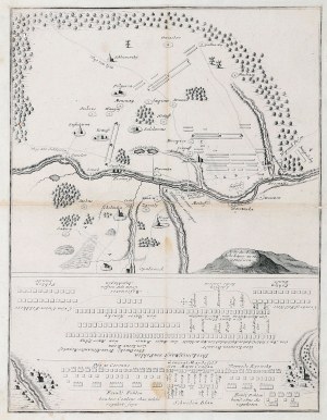 KALISZ. Plan of the battle of Kalisz fought on October 29, 1706