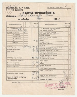 ZŁOCZÓW. Emolument card of Irena Lewicka employed by 52 p.p. Kres. in Zloczow from January 1929.
