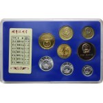 China, 1985 Coin Set, Year of the Ox, PROOF, (8 pieces)