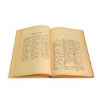 PRAVIDLA CESKEHO PRAVOPISU s abecednim sezamem slov a tvaru [1926]