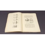 TRADYCYA BUDOWNICTWA LUDOWEGO W ARCHITEKTURZE POLSKIEJ Stefan SZYLLER [1917]