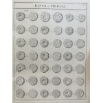 R. Ruding, Plates to the annals of the Coinage of Great Britain and its Dependencies from the earliest period of authentic history to the reign of Victoria, Vol. III