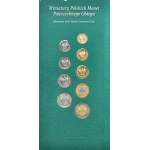 Set, Miniatures of Polish Coins of General Circulation 2008