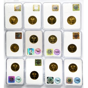 Zestaw, 2 złote GOLD NORDIC 1998-2009 (12 szt.)