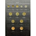Set, Klaser (x3) with Polish circulation coins of the Polish People's Republic and the Third Republic (approx. 197 pieces).