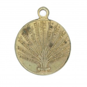 Antispekulationsmünze / Gedenkmedaille - Warschau 1918