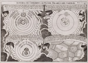 Incisore sconosciuto, XVIII secolo, Il sistema solare secondo Copernico, Tycho Brahe e Cartesio, 1734
