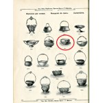 Platerowana cukiernica Art Déco, Norblin, przed 1918