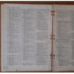 Spis telefonów katowickiego okręgu poczt i telegrafów na rok 1949