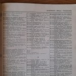 Spis telefonów katowickiego okręgu poczt i telegrafów na rok 1949