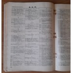 Spis telefonów katowickiego okręgu poczt i telegrafów na rok 1949