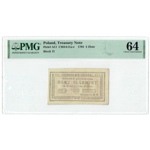 Kosciuszko uprising, 4 zloty 1794