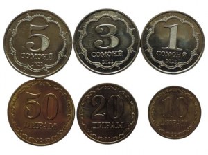 Tajikistan, Set of circulation coins 10
