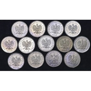 Poland, 20 pennies - set of 13 pieces